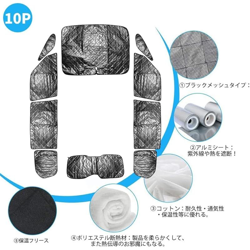 セレナ SERENA C28 ~現行 車中泊 サンシェード 1台分 10枚 全窓用セット ブラックメッシュ 紫外線 日よけ 盗難防止 仮眠 燃費向上 アウトドア キャンプ キャンピング 車種 設計 ブラックメッシュ