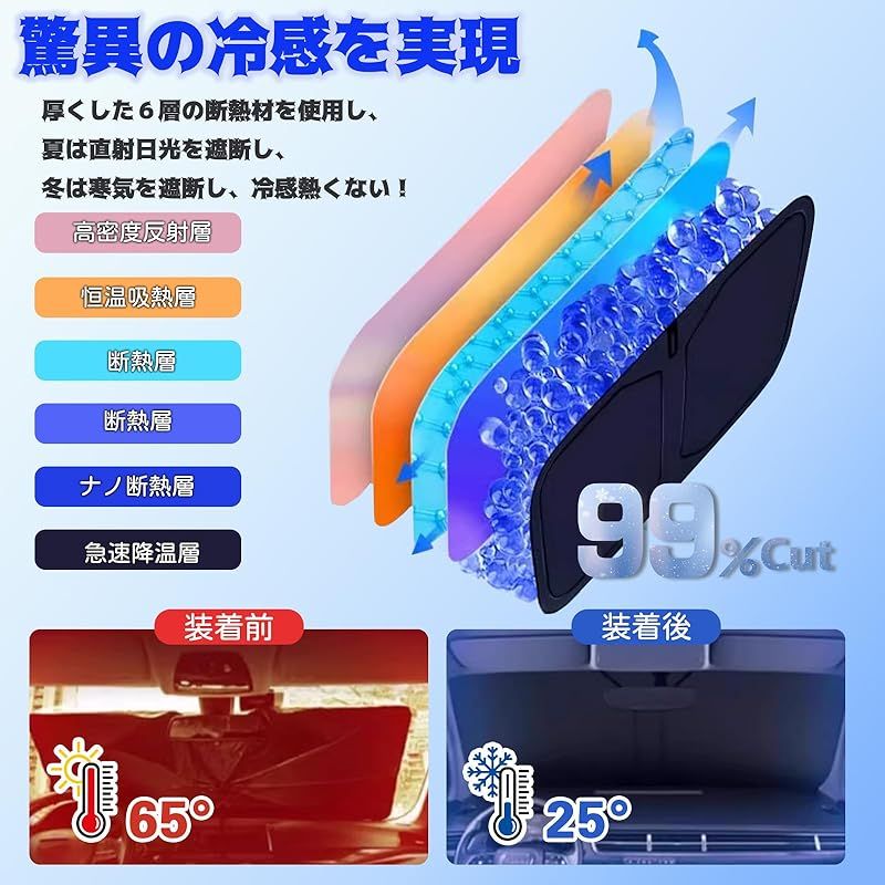 マルチサンシェード 遮光シェード