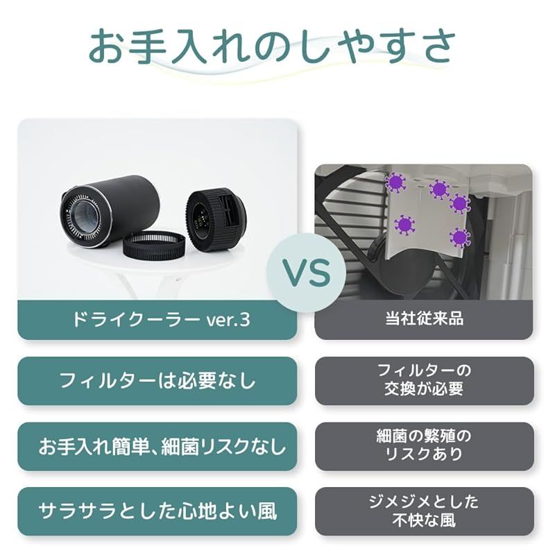 アウトドア 車中泊