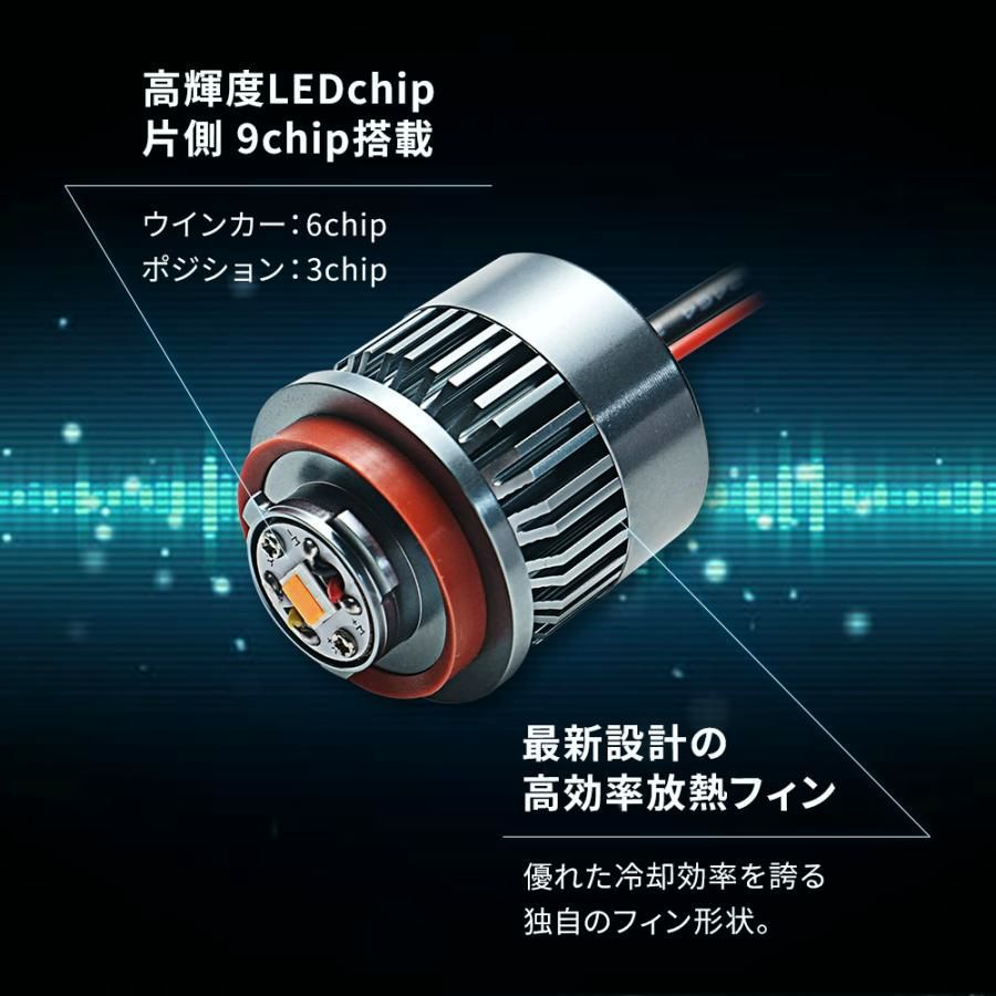 カスタム パーツ