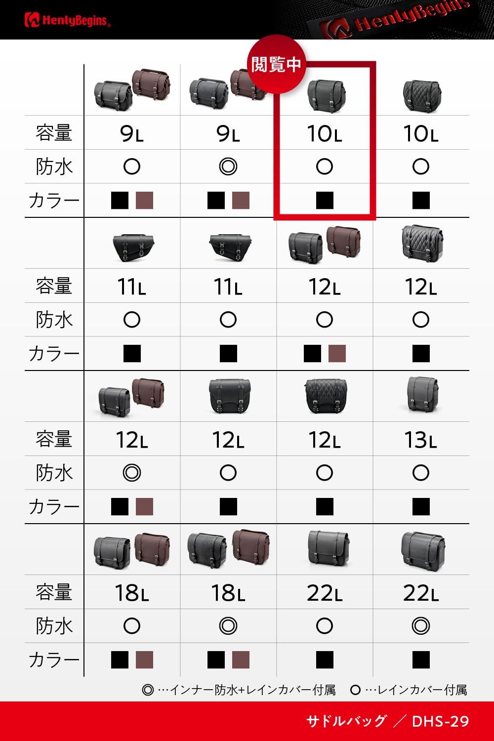 ヘンリービギンズ Henly Begins デイトナ バイク用 サイドバッグ サドルバッグ トラペ ラウンド