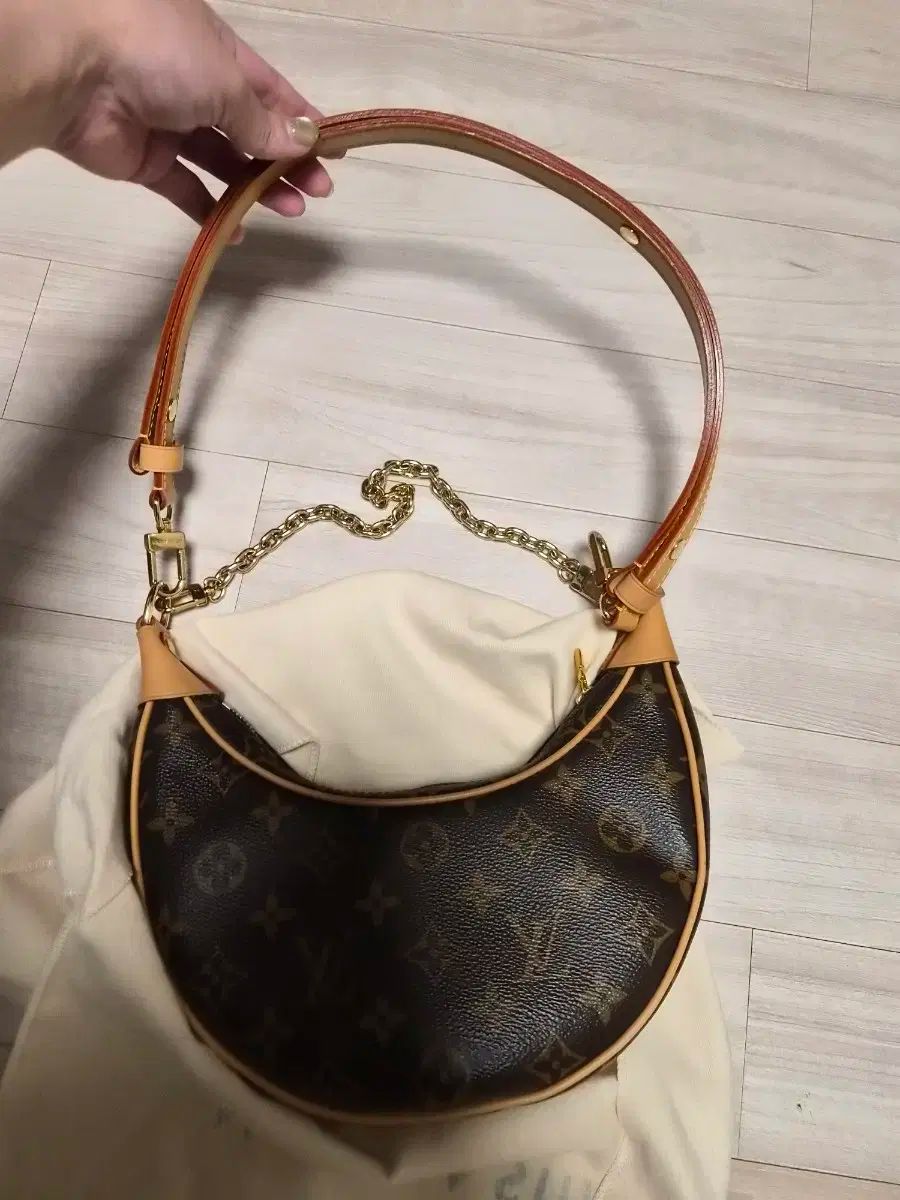 ルイヴィトン ループバッグ モノグラム ショルダーバッグ