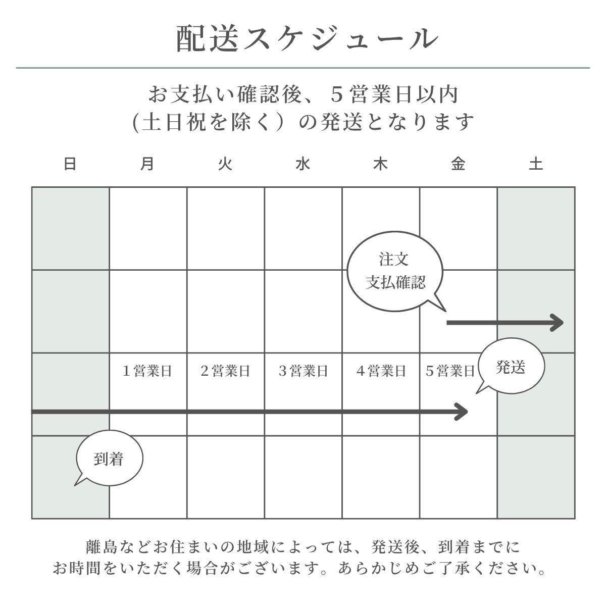 ヒモ 切れにくい