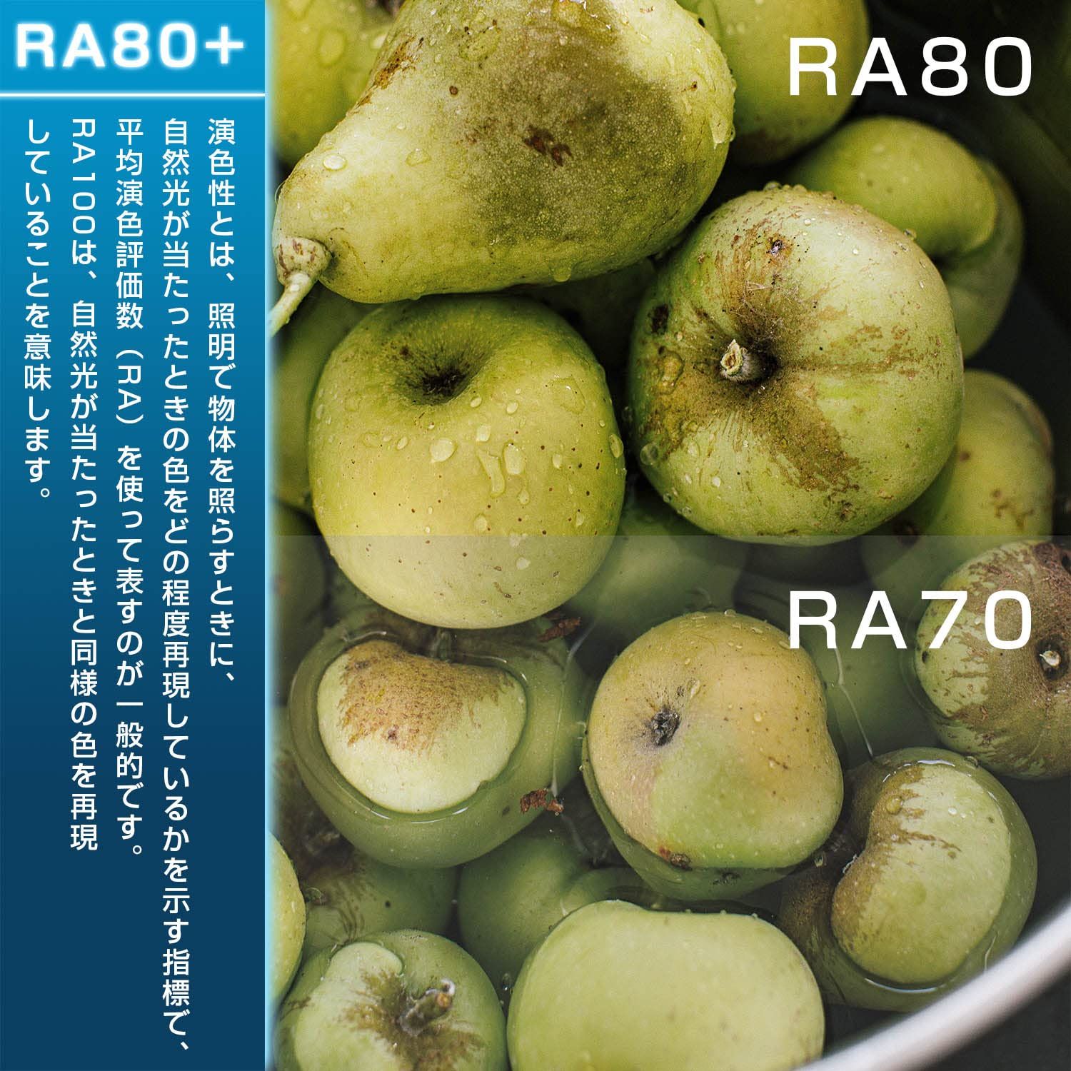 投光器 UFO型 LED高天井照明100W ハイベイライト LED高天井灯 1000W 水銀灯代替 MEAN WELL電源 IP65 防水 防塵 16000lm高輝度 工場灯 作業灯 倉庫照明 施設照明 工場 駐車場 高ベイライト 天井吊り用 昼白 NEXPOTALLINN_EU