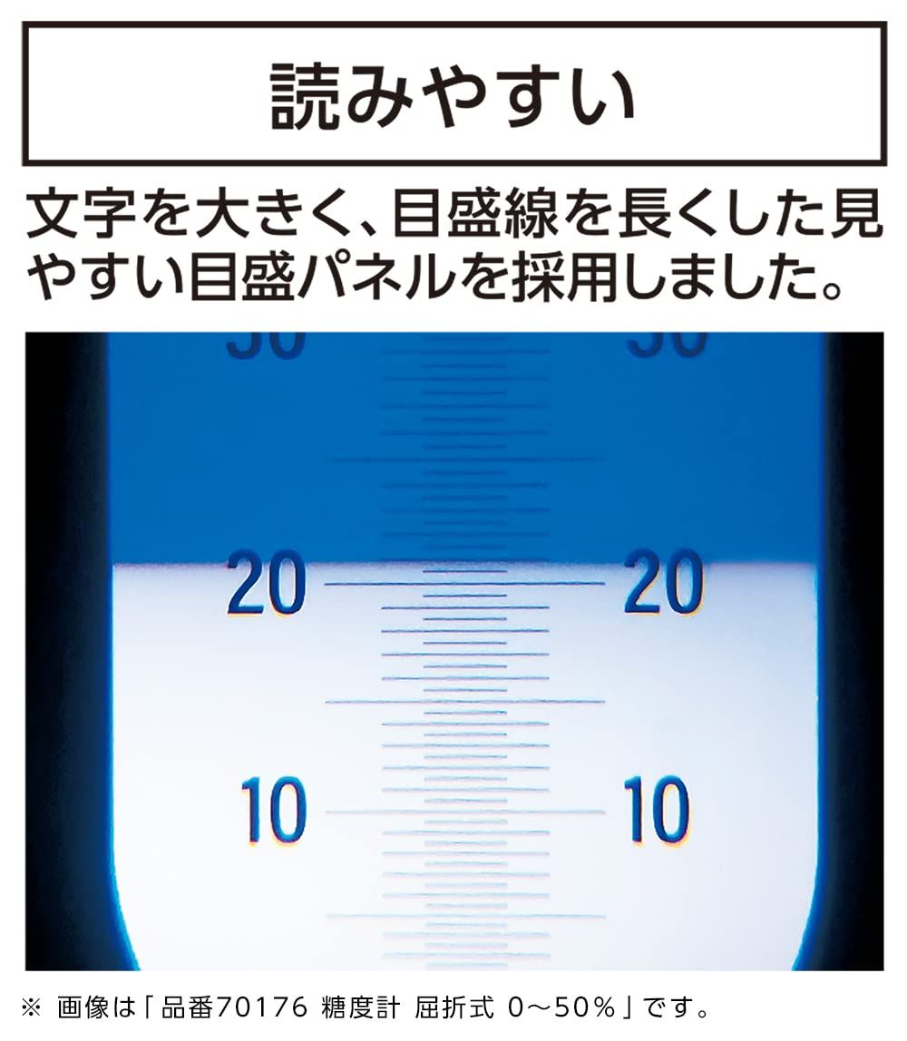 屈折式 ０～３２％