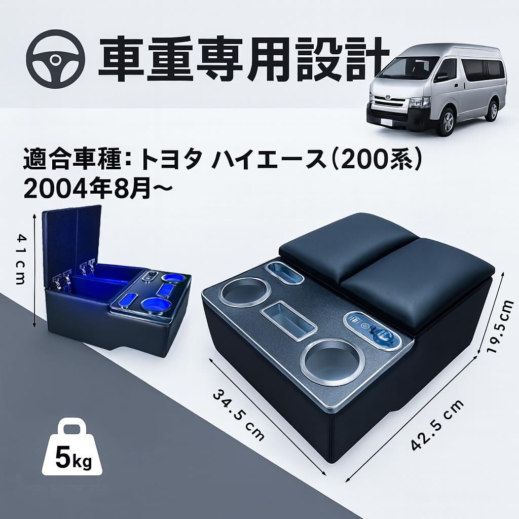 2004年8月～対応