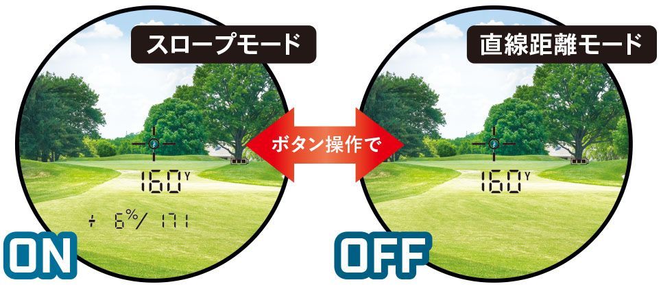 ゴルフ用ピンシーカーA1スロープジョルトマリン ゴルフ用レーザー距離計