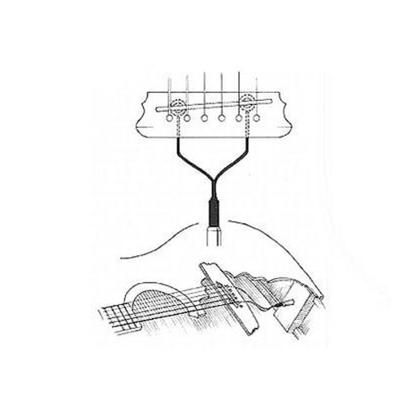 【驚きの低価格】 K-K ケイアンドケイ アコースティックギター ピックアップ パッシブ ピックアップ Twin Spot Internal 多用途ピックアップ アメリカ製 最新型