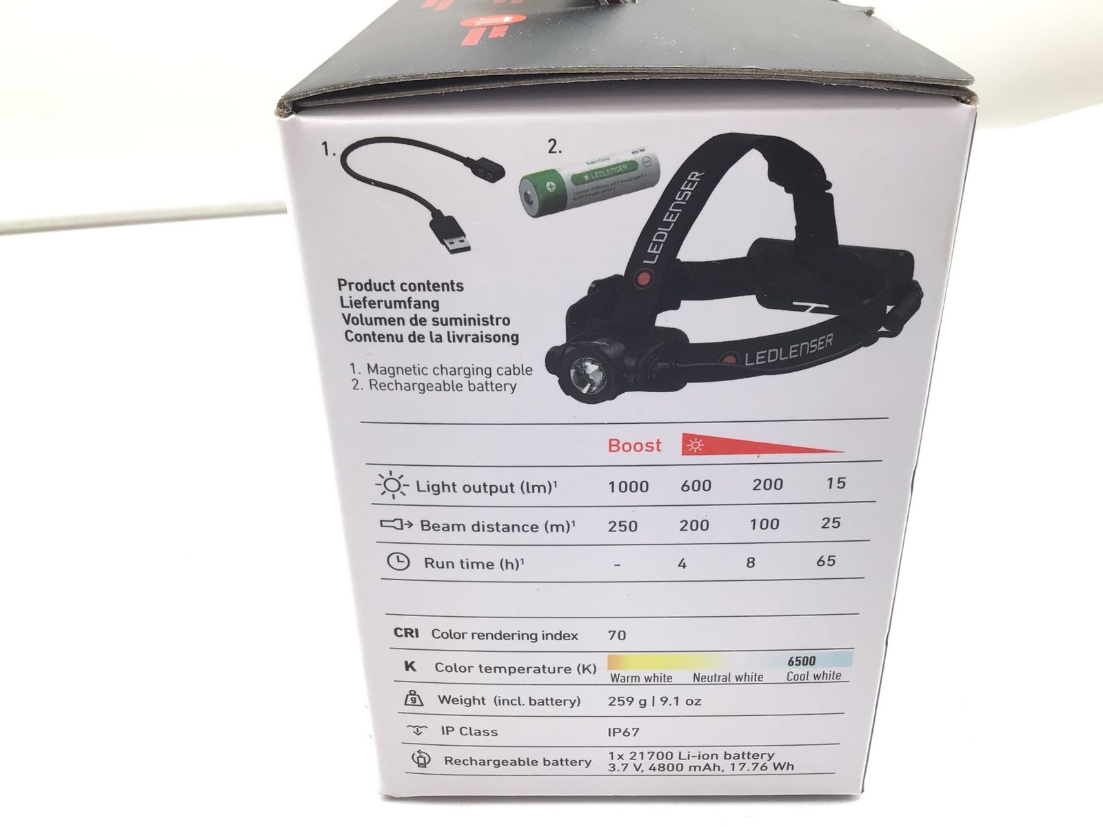 LEDヘッドライト H7R