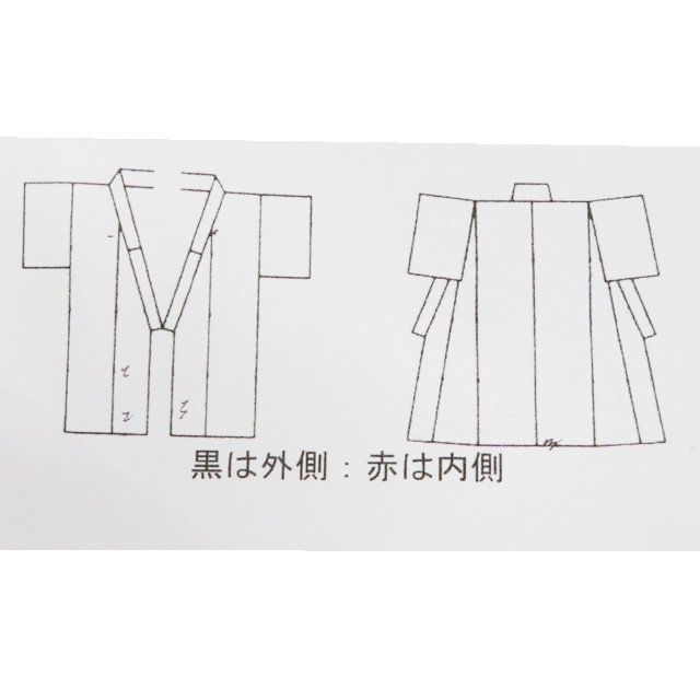 着物 ポリエステル