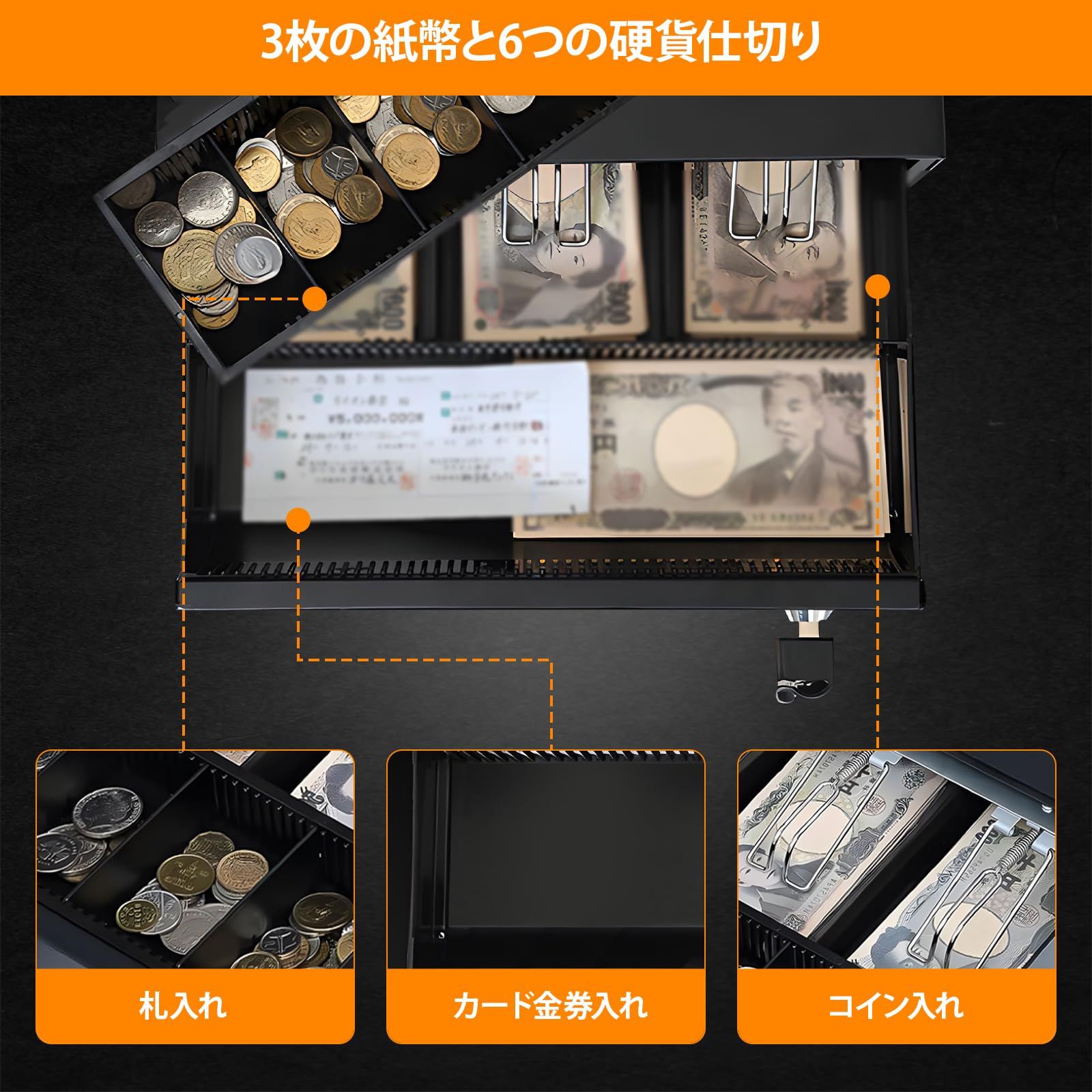 4 種の開閉方式