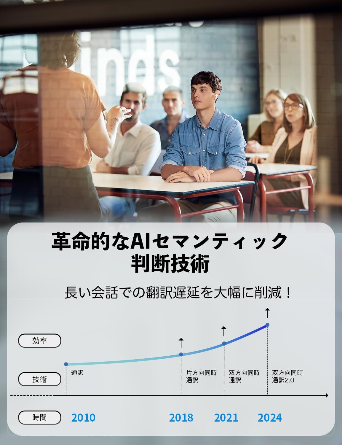 43言語96アクセント タイムケトル