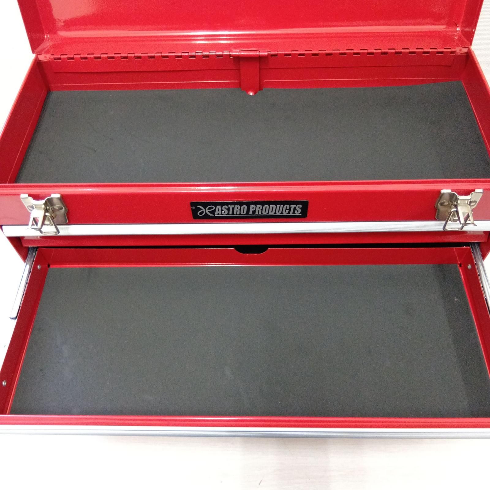 □□ASTRO PRODUCTS