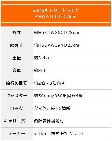 ミッフィー miffy トランク キャリーケース スーツケース 小型中型 4輪 2泊3泊 36L HAP3110 53cm フェイスナチュラル M425 DECORATOM_COM_BR