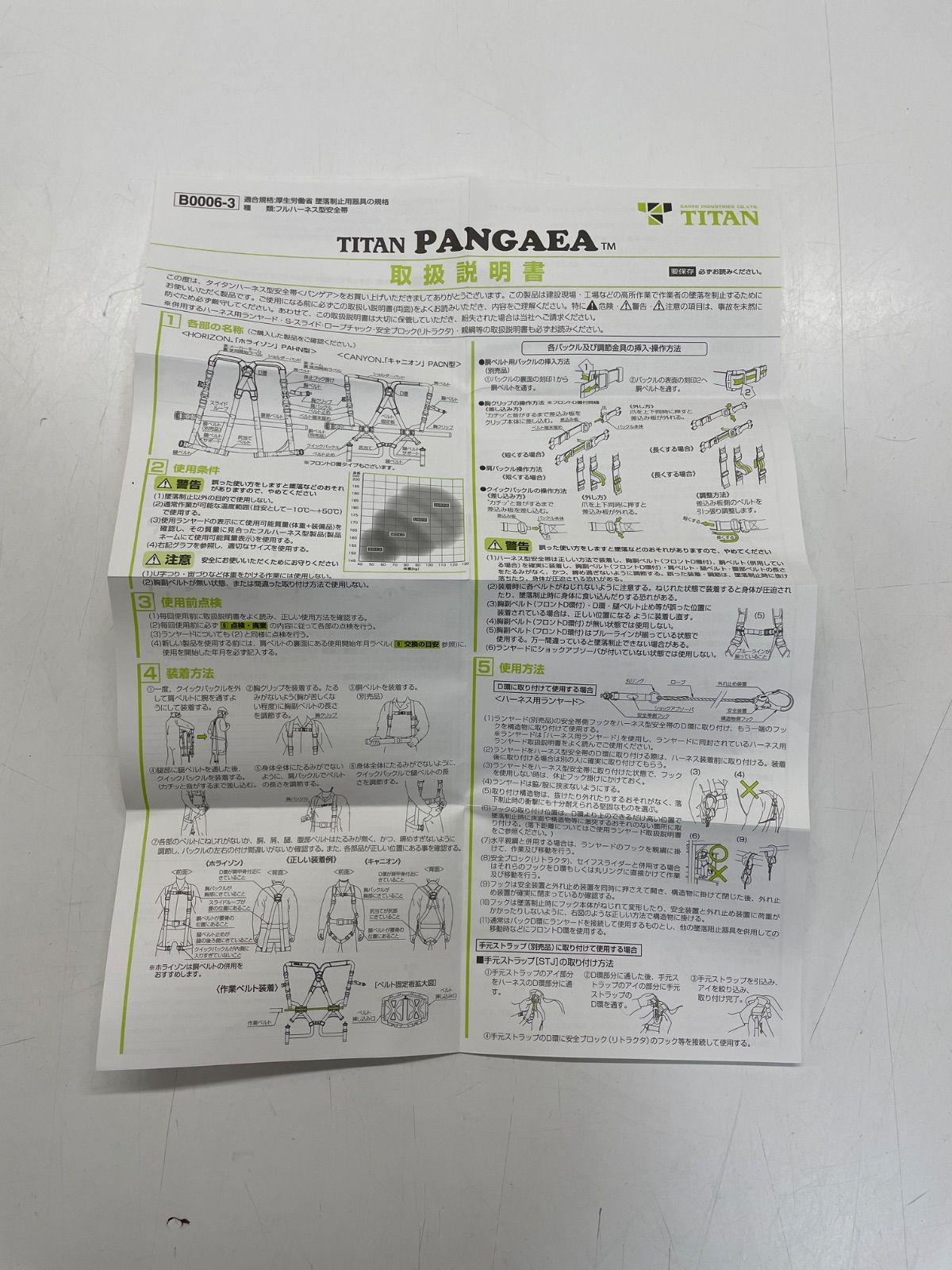  新規格適合品 TITAN フルハーネス NP 10 A M型 その他 脚立 はしご 足場