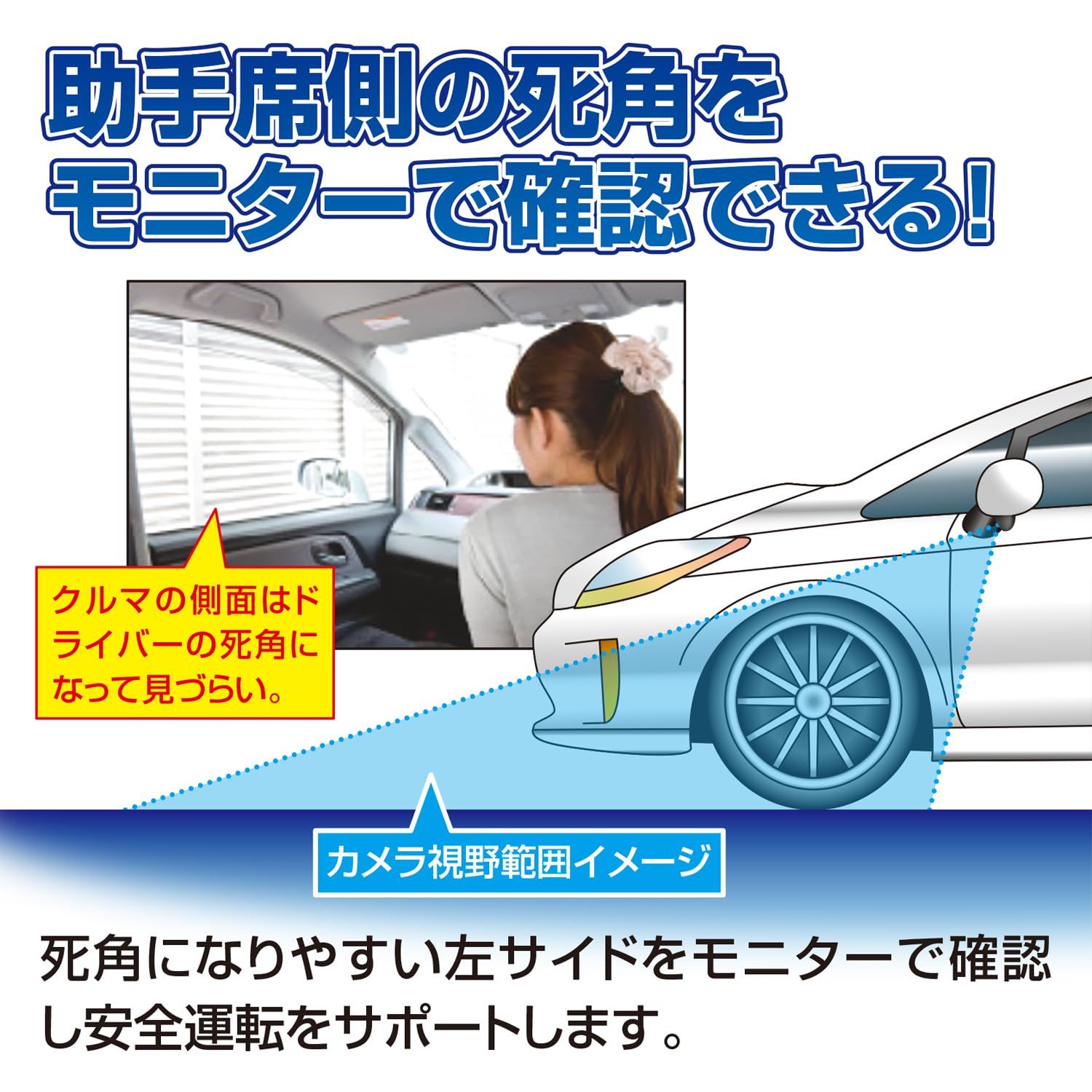車種別サイドカメラキット LED内蔵タイプ