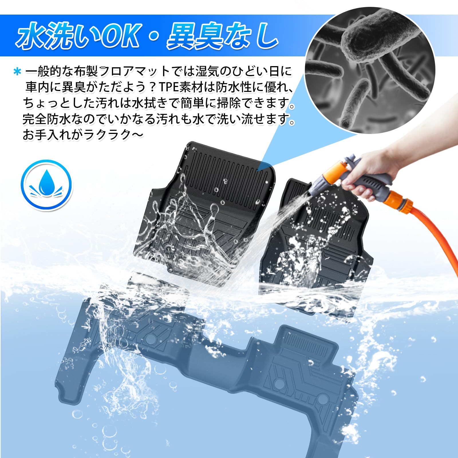 2025年4月～現行 カーマット