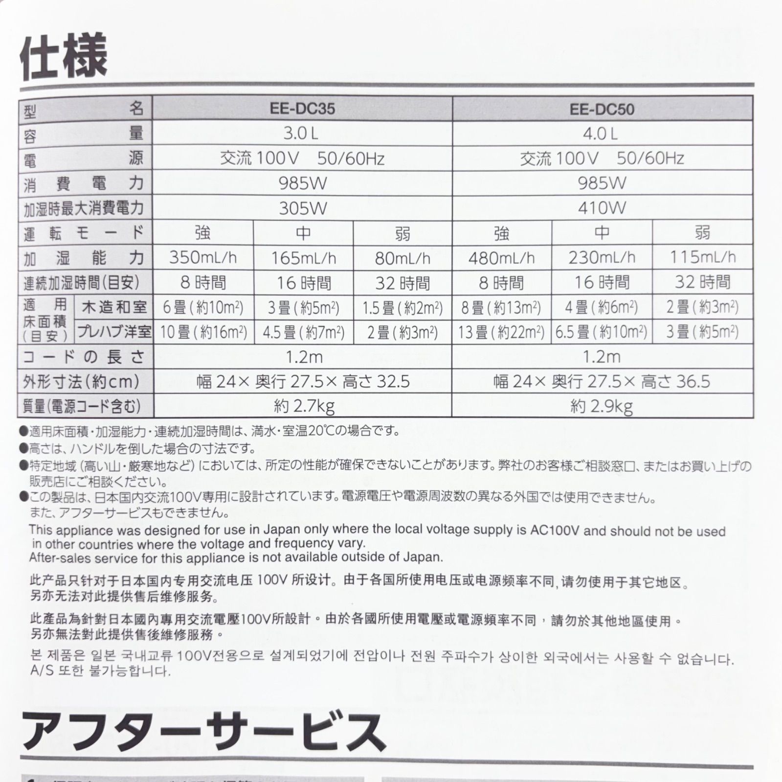 スチーム式加湿器