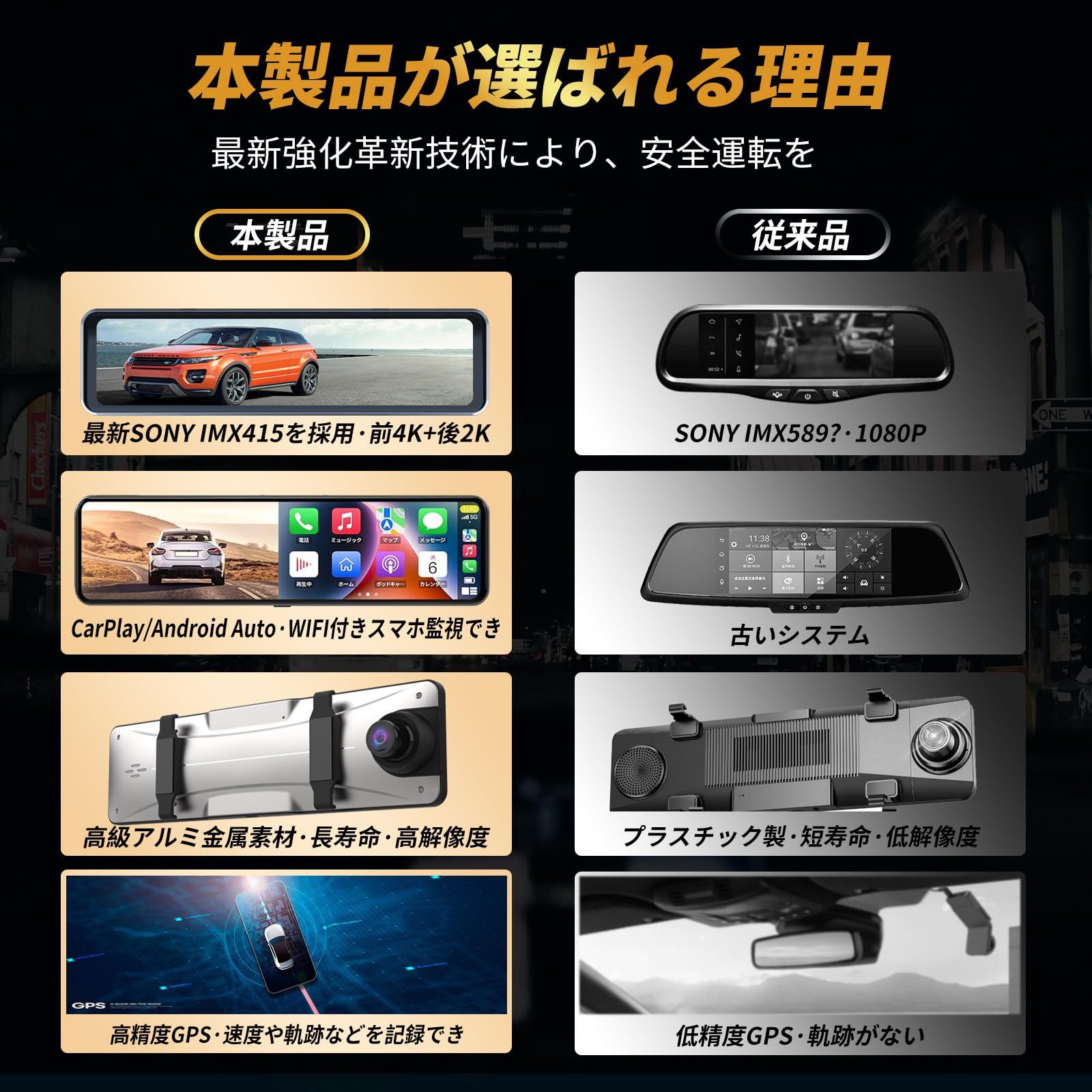 ドライブレコーダー ミラー型 前4K 後2.5K 最新CarPlay対応 Android Auto対応 11.26インチ高耐久 TypeC バックカメラ 人気で強くお勧め ドラレコ GPS WDR HDR 超鮮明夜間暗視 デジタルインナーミラー 再生 BRIGHTFACE_UK