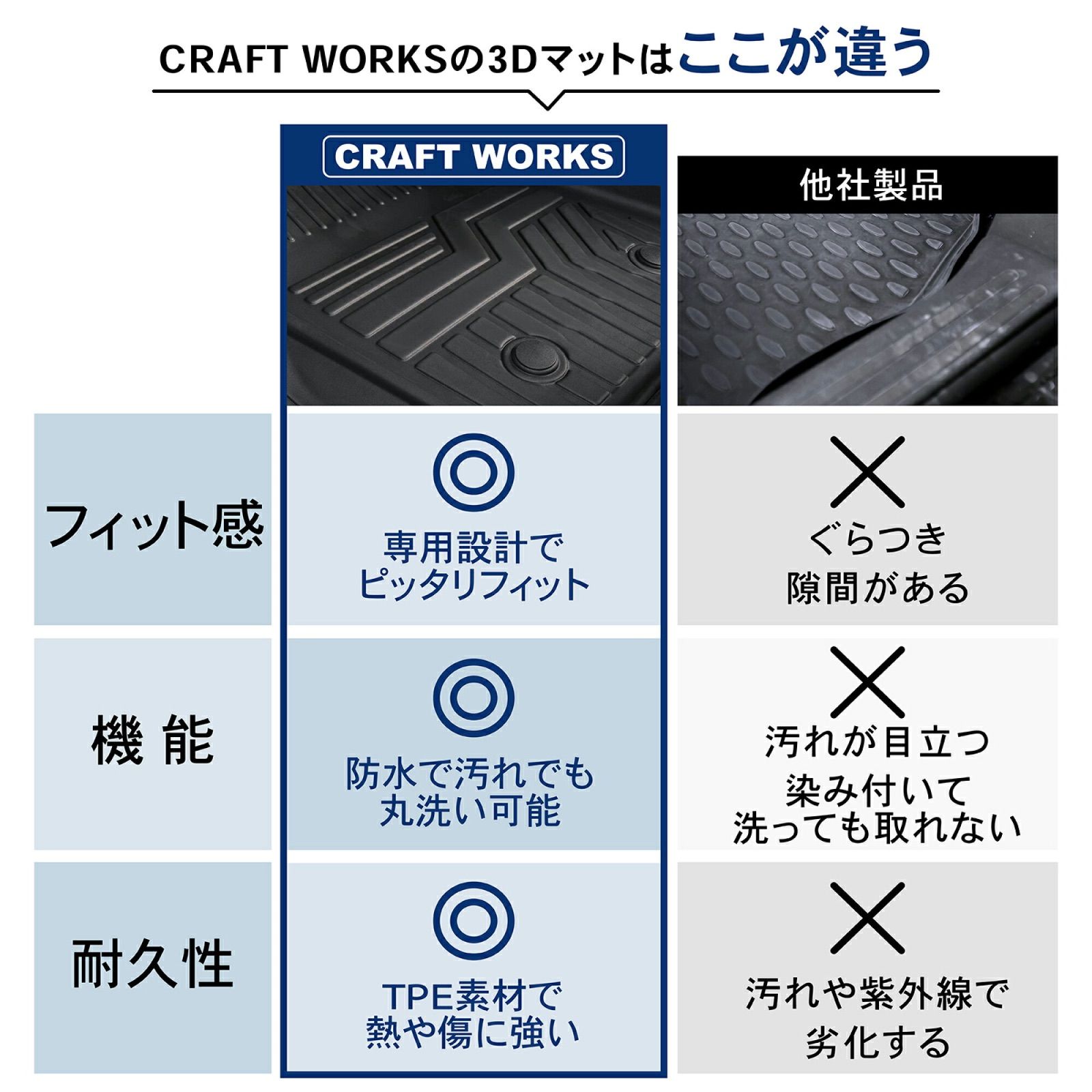 ラゲッジマット 251106-14