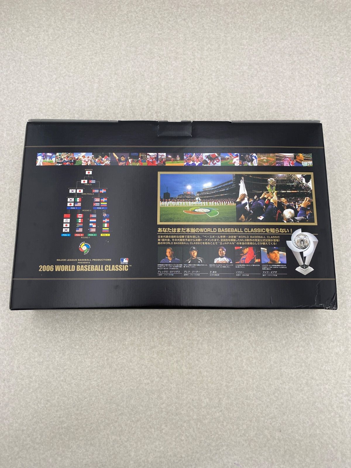 2006 ワールドベースボールクラシック 公式記録DVD 限定版プレミアムBOX ○2006 ワールドベースボールクラシック 公式記録DVD 限定版プレミアムBOX
