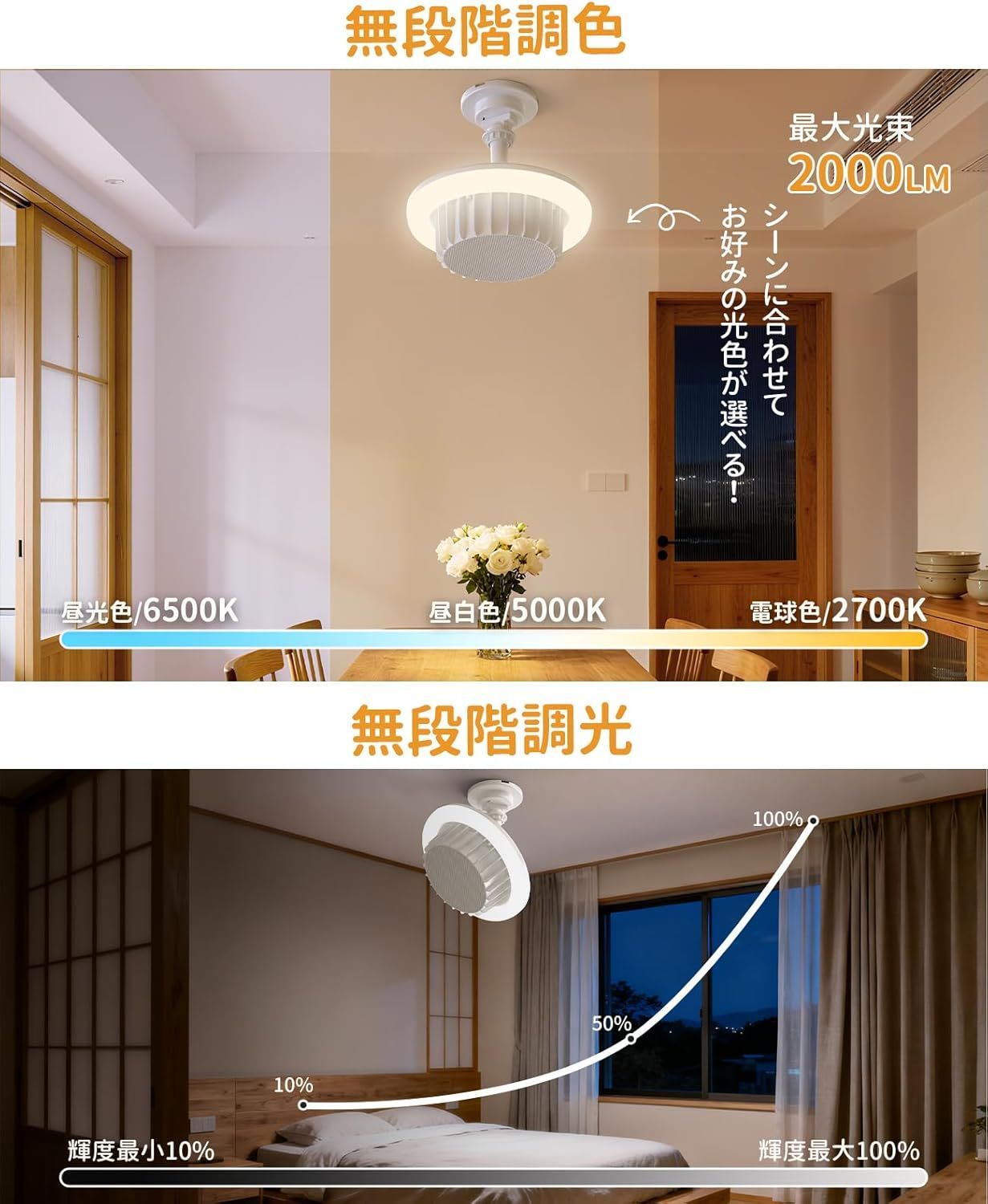 電気ファンヒーター