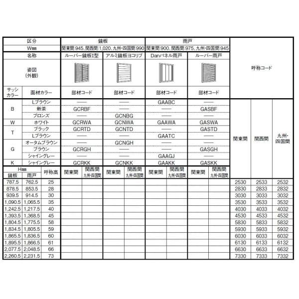 リフォーム雨戸 雨戸一筋 内付型 ルーバー雨戸 2830 W 900mm × H 853.5mm 関東間 雨戸錠 なし LIXIL リクシル TOSTEM トステム
