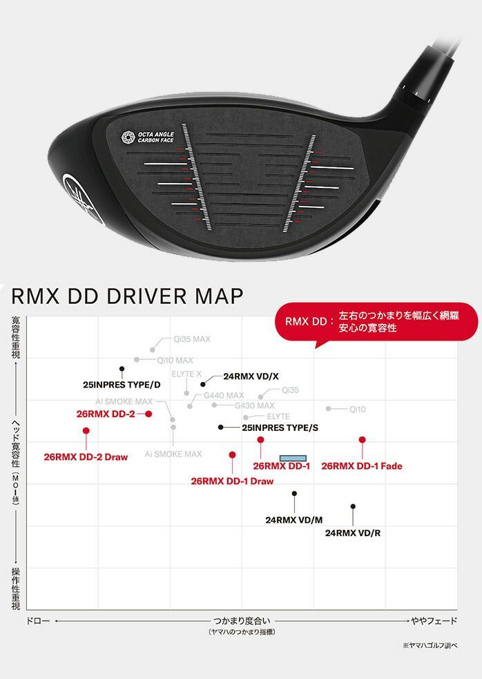 ヤマハ YAMAHA RMX キャディバッグ アイアンカバー付き 白 赤 ゴルフ ヤマハ YAMAHA RMX キャディバッグ アイアンカバー付き 白 赤 ゴルフ