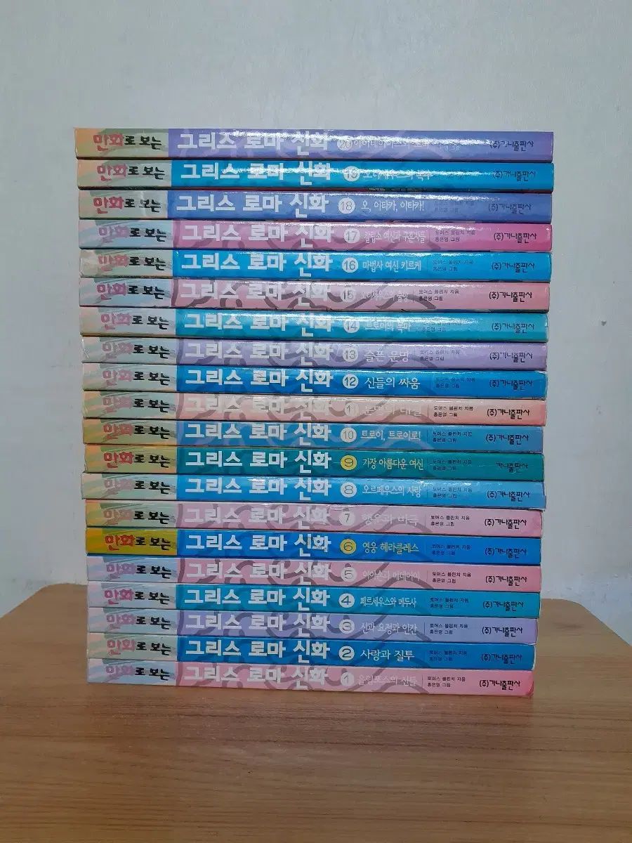 ギリシア ローマ神話 ホン ウンヨン