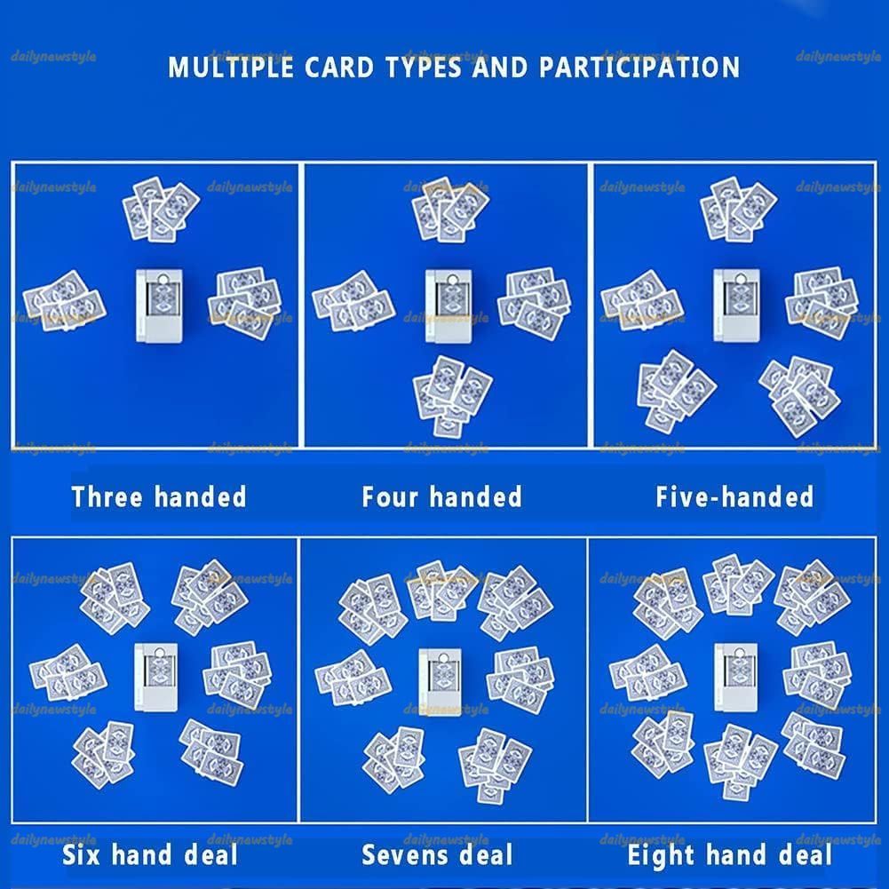 ロボット ポーカー