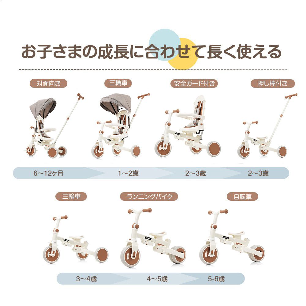 ランニングバイク 座面回転