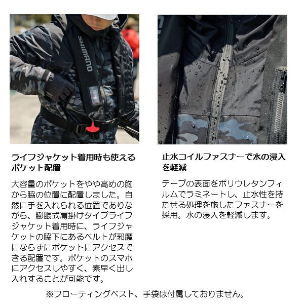 ベーシックインサレーション