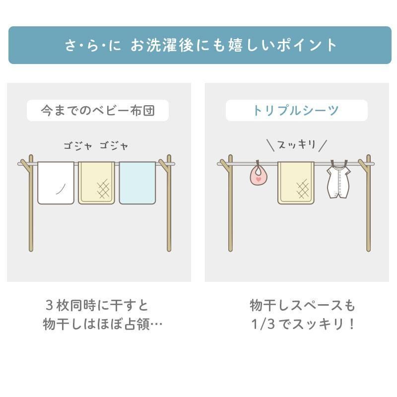 3役トリプルシーツ 付き3点セット