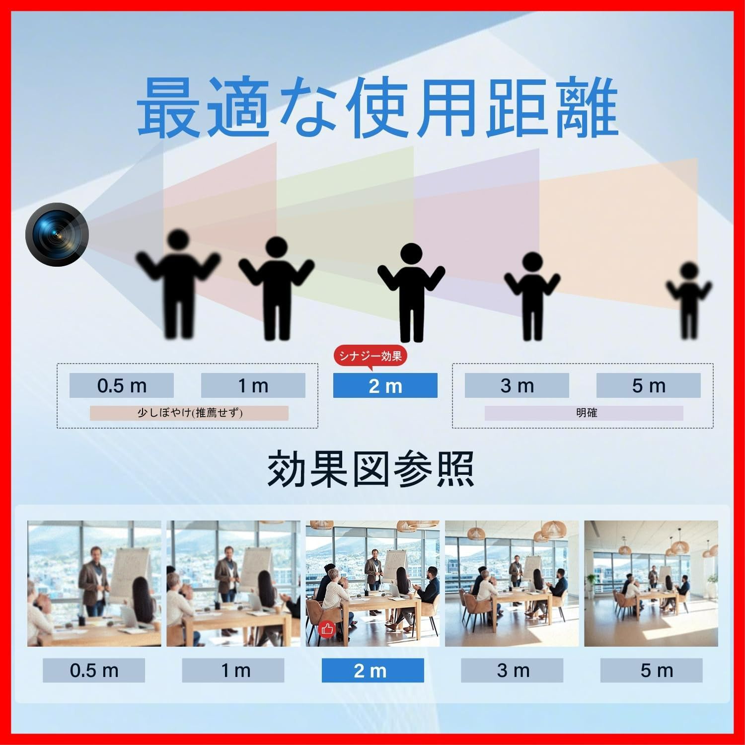 64GB内蔵スマートカメラメガネ サイクリング