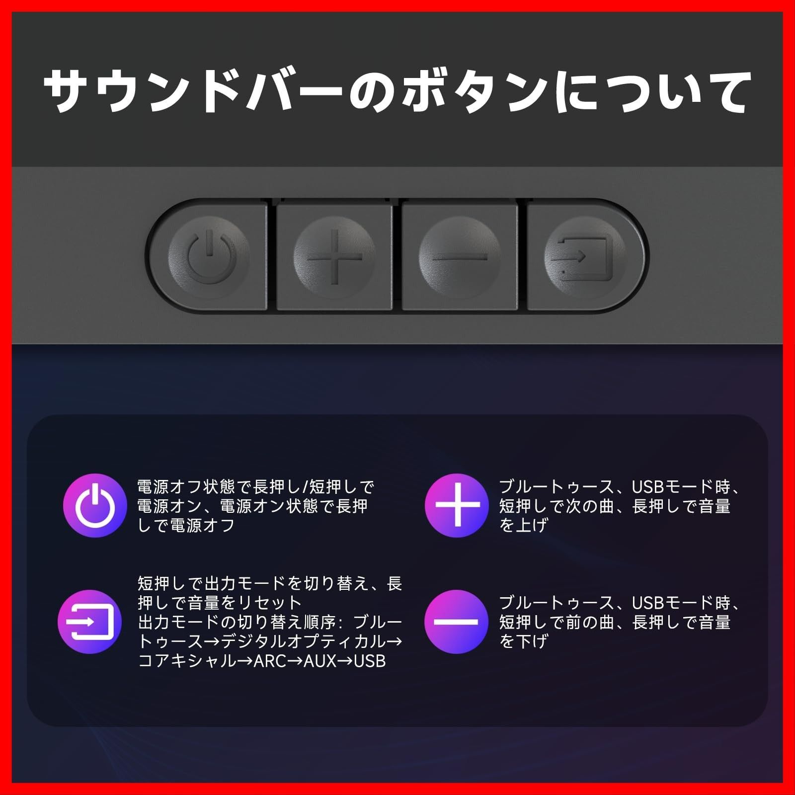 ARC コアキシャル