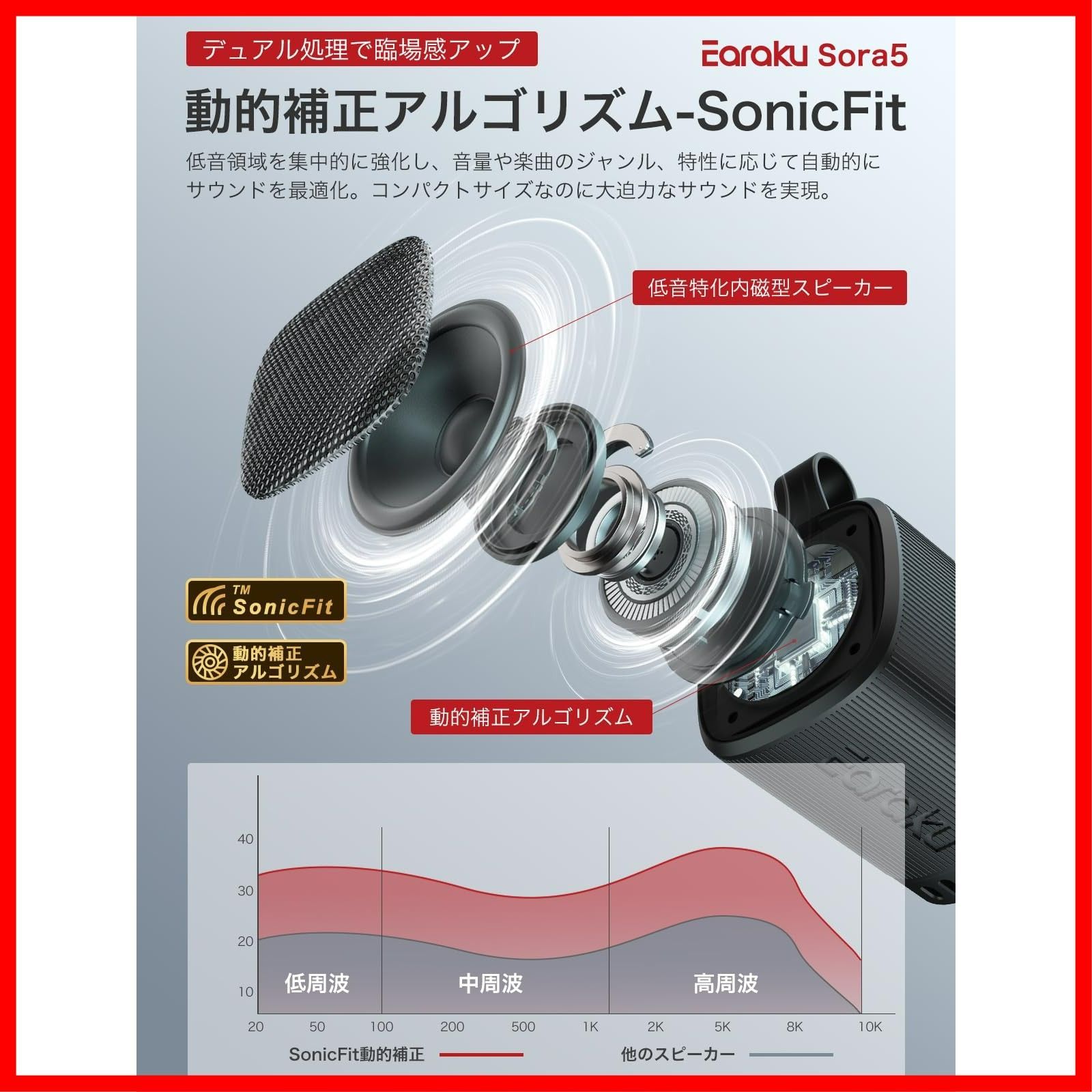 smartor 報復スピーカー　韓国 smartor 報復スピーカー 韓国