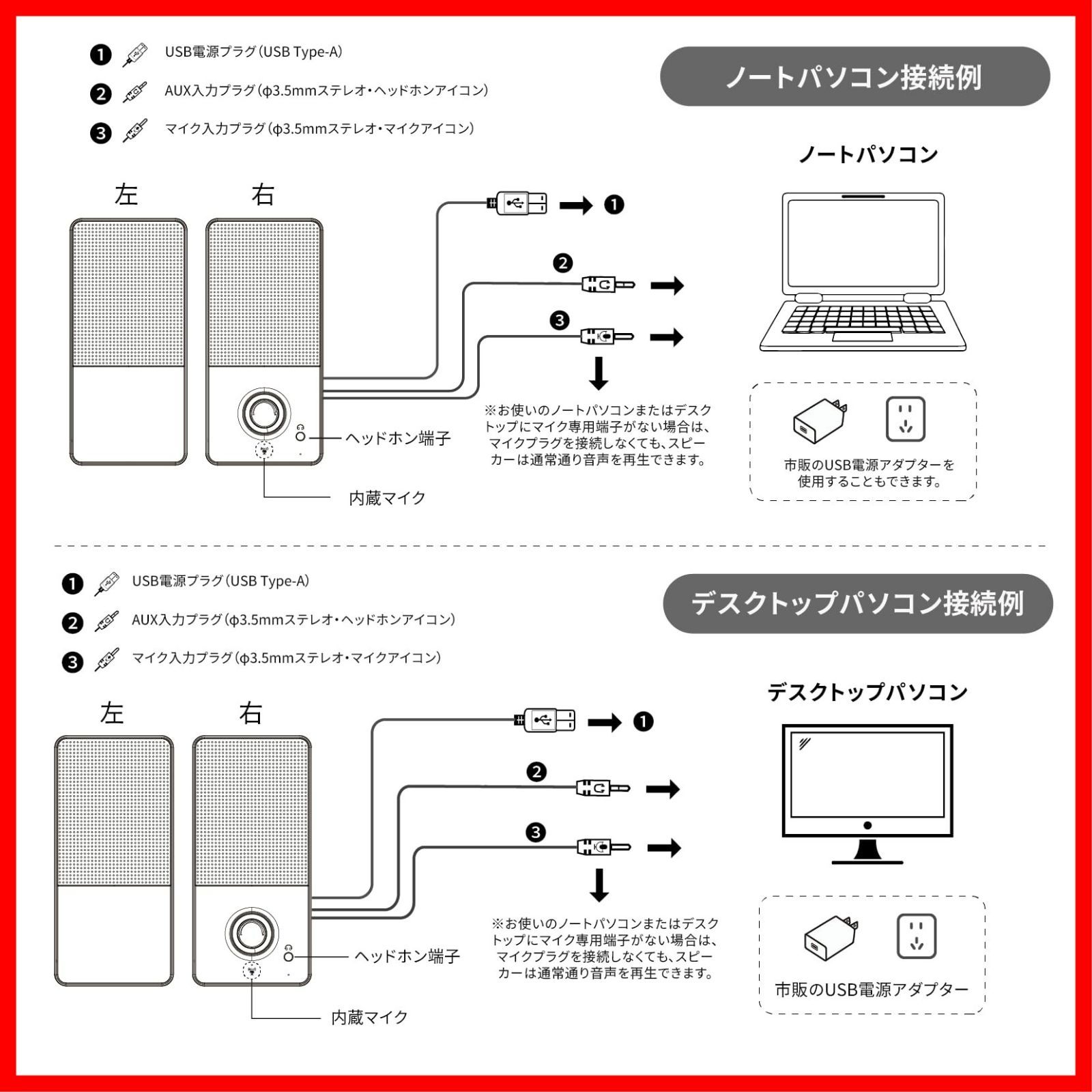 バスレフ低音強化 PCスピーカー ゲーミングスピーカー Hi-Fiステレオ 有線 無線接続対応 kstime USB給電 AUX対応 最大出力14W 内蔵マイク 15°後傾式スピーカー＆最新Bluetooth5.4対応 前面イヤホン端子付き モニター タブレ WWW_OPDRERGINERDOGAN_COM