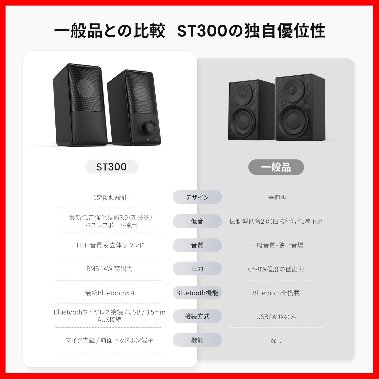 バスレフ低音強化 PCスピーカー ゲーミングスピーカー Hi-Fiステレオ 有線 無線接続対応 kstime USB給電 AUX対応 最大出力14W 内蔵マイク 15°後傾式スピーカー＆最新Bluetooth5.4対応 前面イヤホン端子付き モニター タブレ