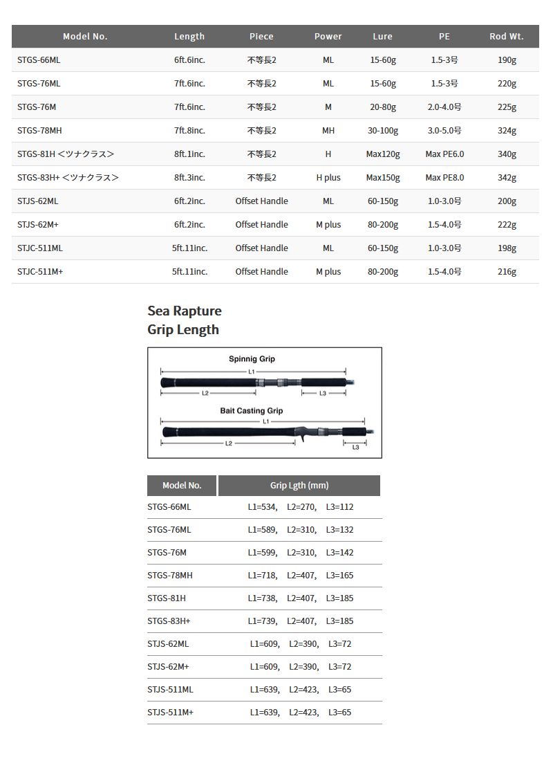 パームス シーラプチャー STGS−66ML