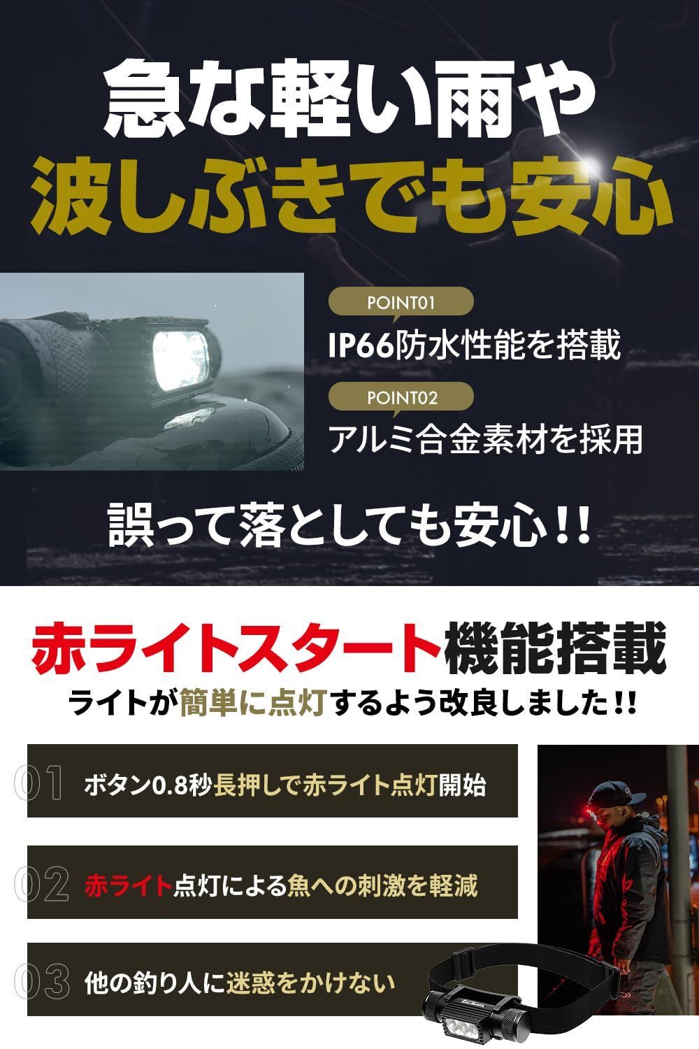 シーボンズ ヘッドライト