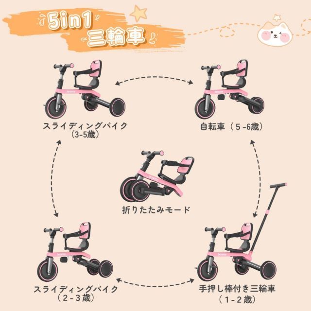 キッズバイク Besrey 三輪車 2歳 自転車手押し棒 2歳の誕生日プレゼントに