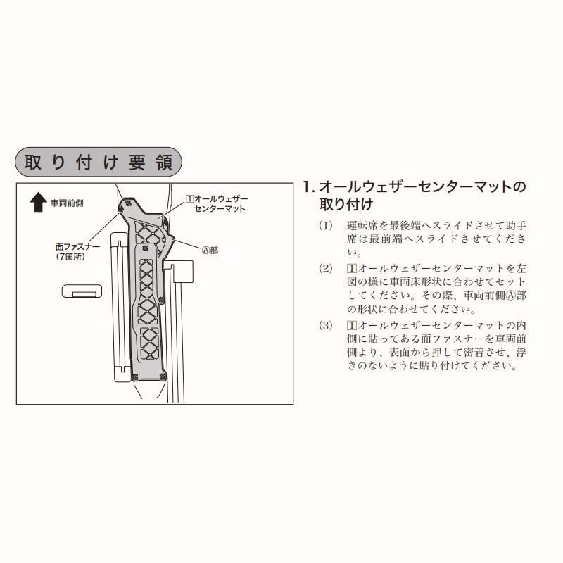 送料無料 ZT オールウェザーセンターマット 運転席ロングスライド付き車用 ダイハツ純正用品 ファンクロス LA650S|LA660S 08300K2083 08300Ｋ2083 BILLOVLOGS_CO_UK