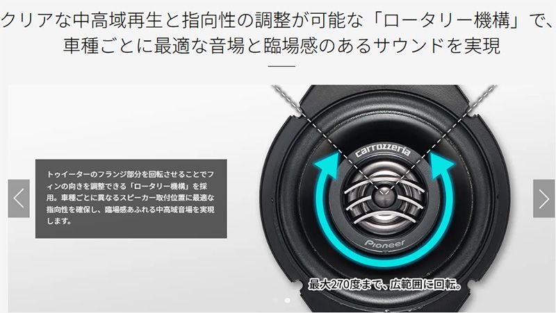 carrozzeriaカロッツェリアTS-H100-TYトヨタ車 ダッシュボード内設置9cm2ウェイスピーカー BRIGHTFACE_UK