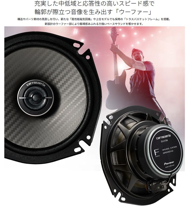 carrozzeriaカロッツェリアTS-F1650