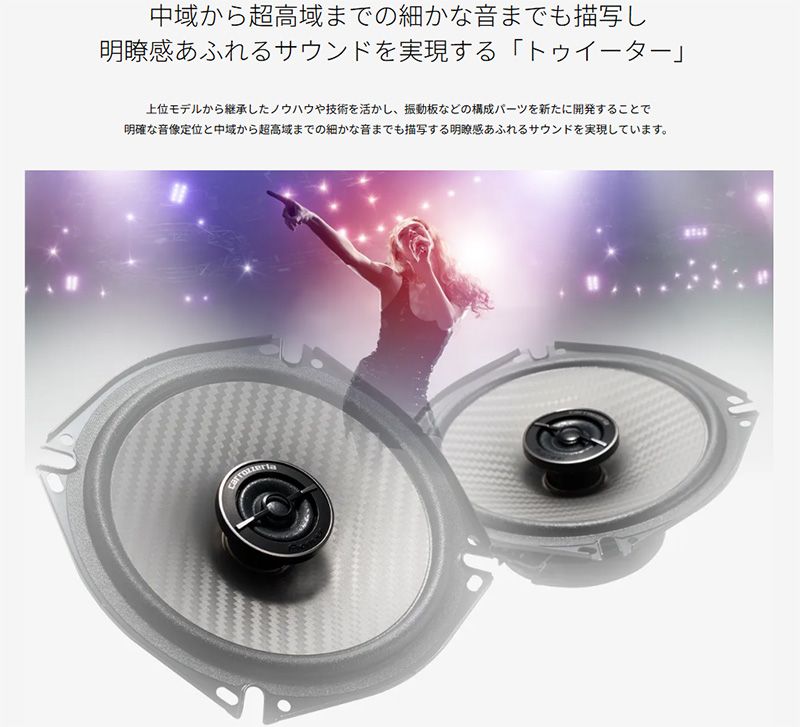 carrozzeriaカロッツェリアTS-F1750 TS-F1740II後継 17cmコアキシャル2ウェイスピーカー BRIGHTFACE_UK