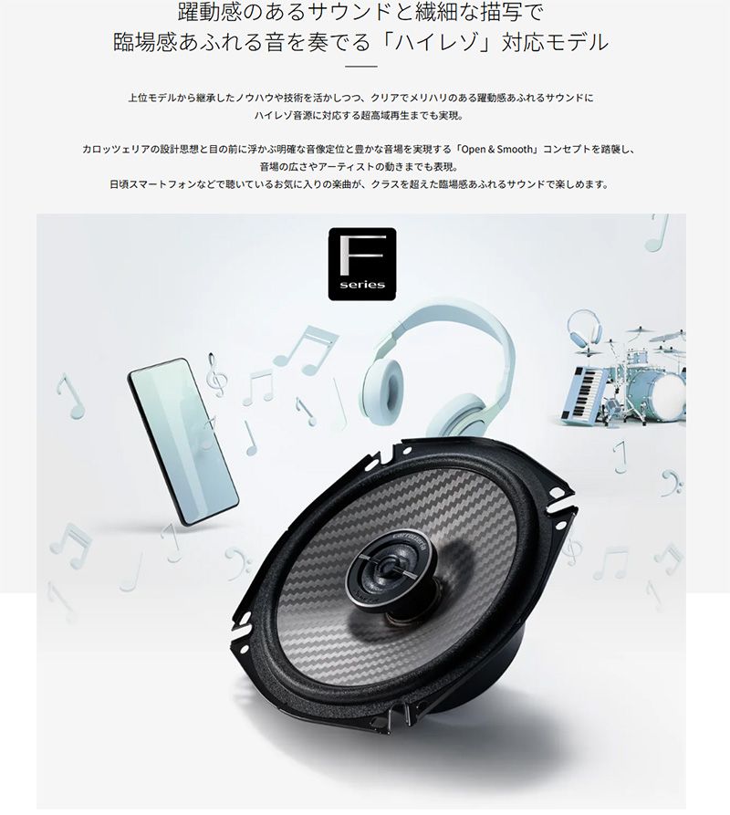 carrozzeriaカロッツェリアTS-F1750