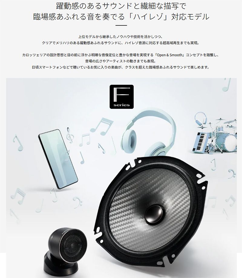 carrozzeriaカロッツェリアTS-F1650S TS-F1640SII後継 16cmセパレート2ウェイスピーカー BRIGHTFACE_UK