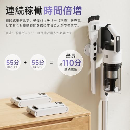 掃除機 コードレス 2025爆進化 58kPa強力吸引 自立式 55分連続稼働 軽量 視感度最適グリーンLED搭載 スタンド不要 スティック ハンディ 2WAY 掃除機 クリーナー サイクロン 充電式 低騒音 着脱式バッテリー 伸縮 e17960fe WWW_OPDRERGINERDOGAN_COM