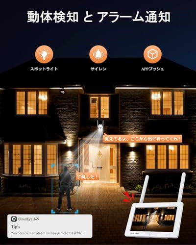 500万画素対応 タッチスクリーン