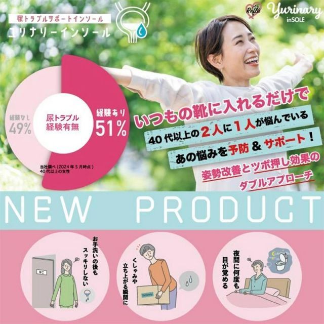 尿トラブルサポート ユリナリーインソール レディース メンズ ハーフインソール 姿勢 矯正 ツボ押し効果 靴の中敷き 中敷き 尿もれ 尿漏れ 頻尿 対策 予防 ケア 冷え ギフト プレゼント genten ゲンテン Yyrinary リフレ